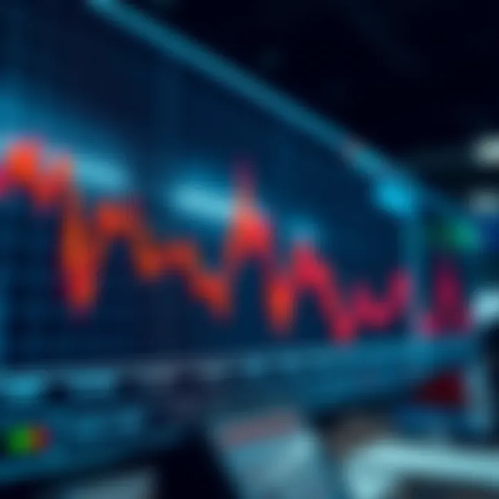 Graph showing upward and downward price swings in the Nairobi Securities Exchange