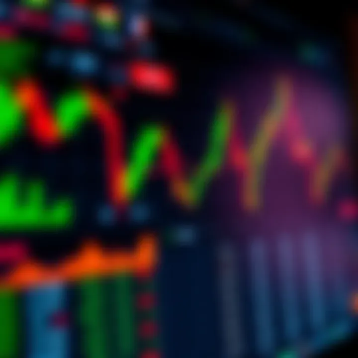 User interface of a cryptocurrency trading platform showing charts and asset listings