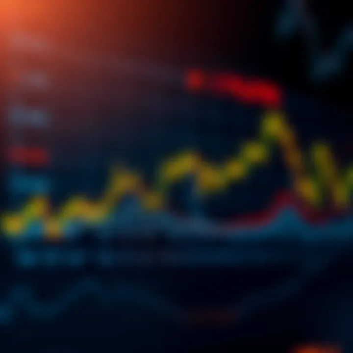 Graph showing currency exchange rate fluctuations over time