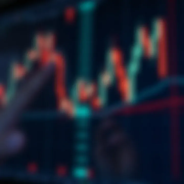 Chart showing a bearish engulfing candlestick pattern indicating a potential market reversal