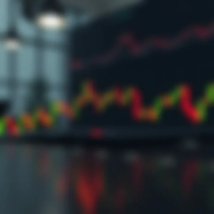 Illustration of a dark cloud cover candlestick pattern used to identify bearish market signals