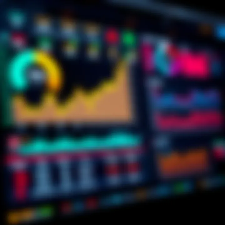 Dashboard showcasing various binary bot analysis metrics and performance indicators