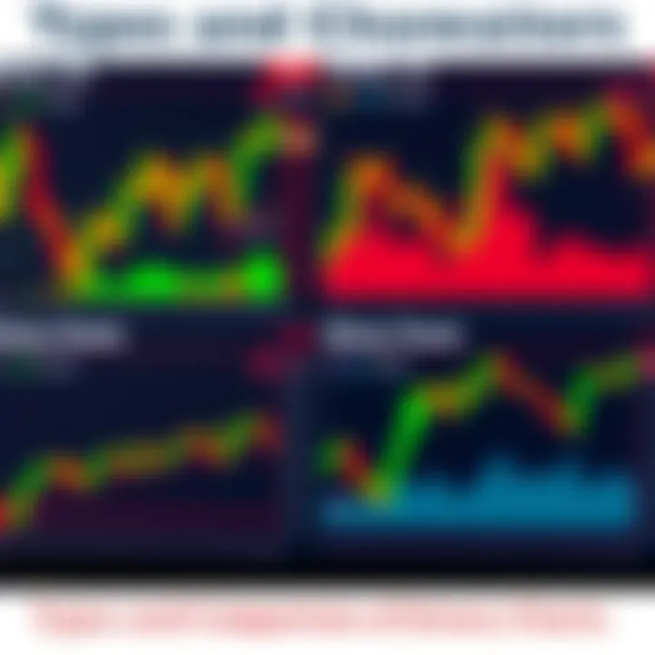 Understanding Binary Charts: A Practical Guide