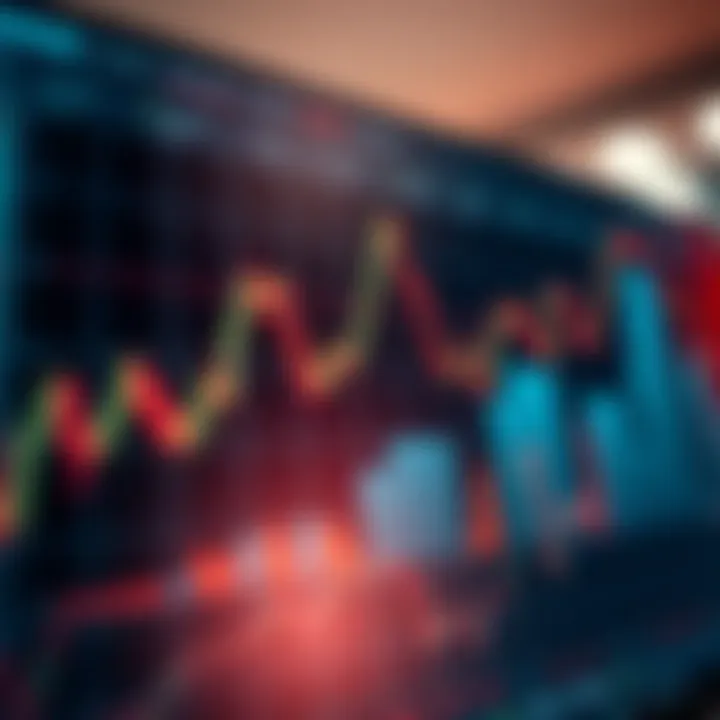 Graph showing financial market trends with upward and downward movements