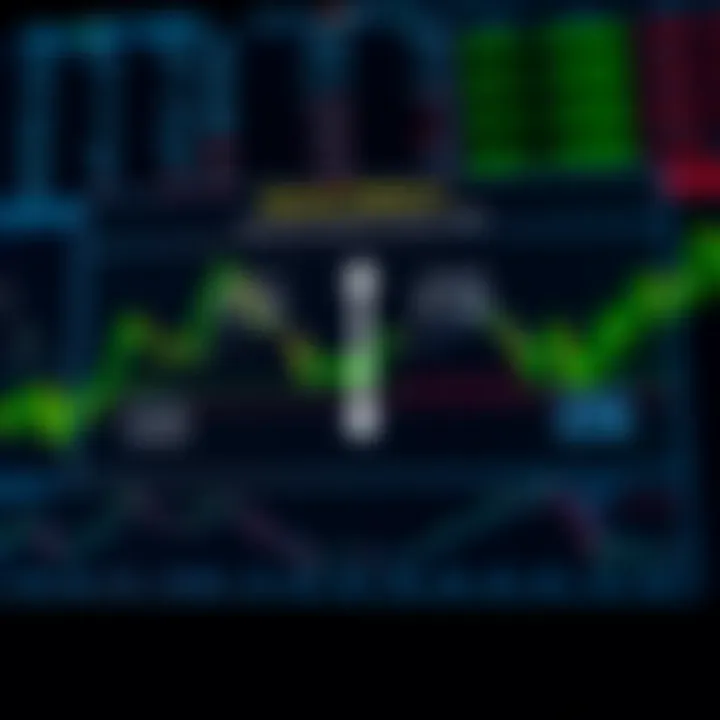 Diagram showing the mechanics of binary options trading with upward and downward market trends