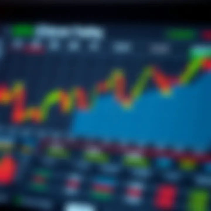 Chart illustrating binary options trading outcomes with potential gains and losses