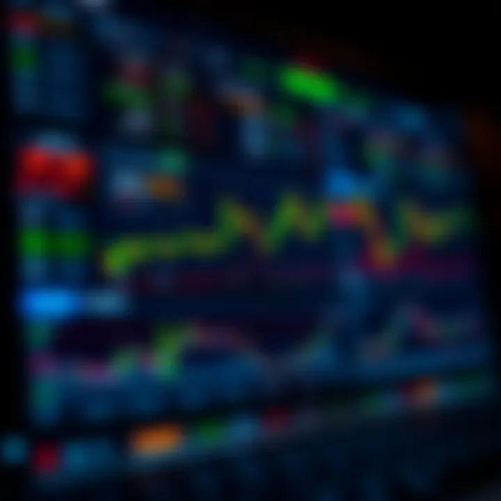 Dashboard view displaying binary options, market trends, and trading signals on a trading platform