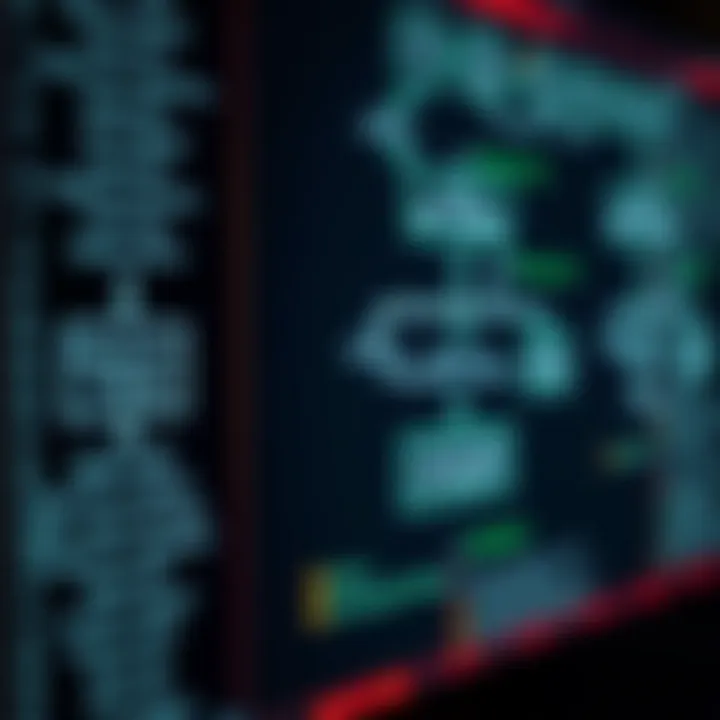 Flowchart illustrating the use of binary variables in programming logic and decision making