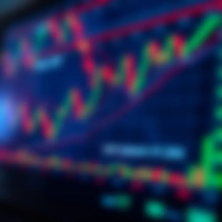 Diagram illustrating common bullish candlestick patterns used in market analysis