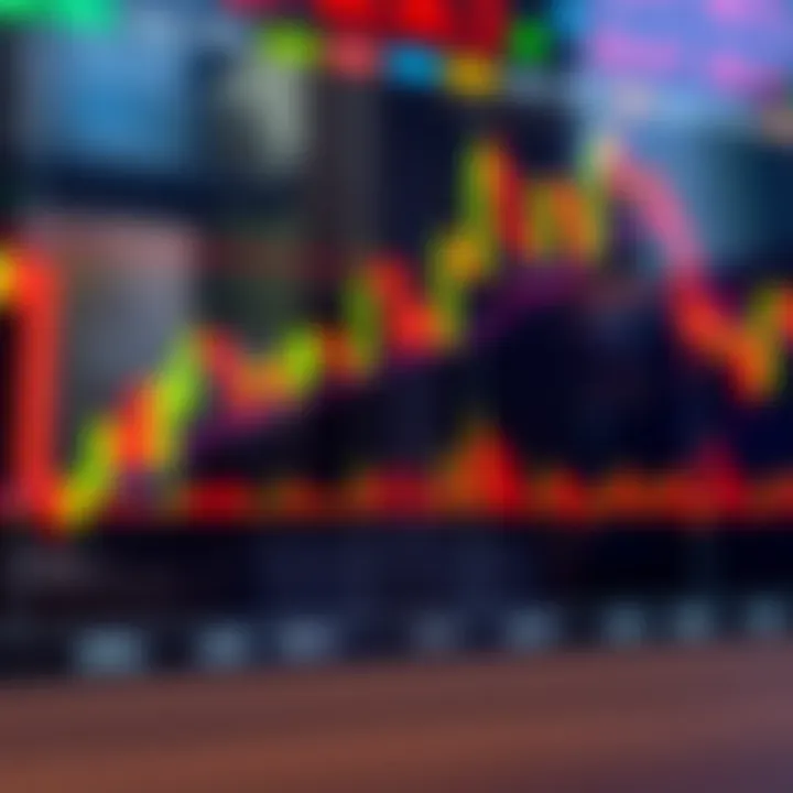 Illustration of candlestick chart highlighting bullish and bearish patterns for trading decisions