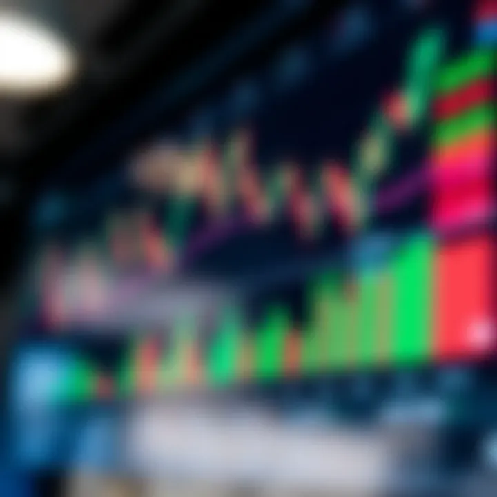 Advanced chart pattern illustrating breakout and consolidation phases in market analysis