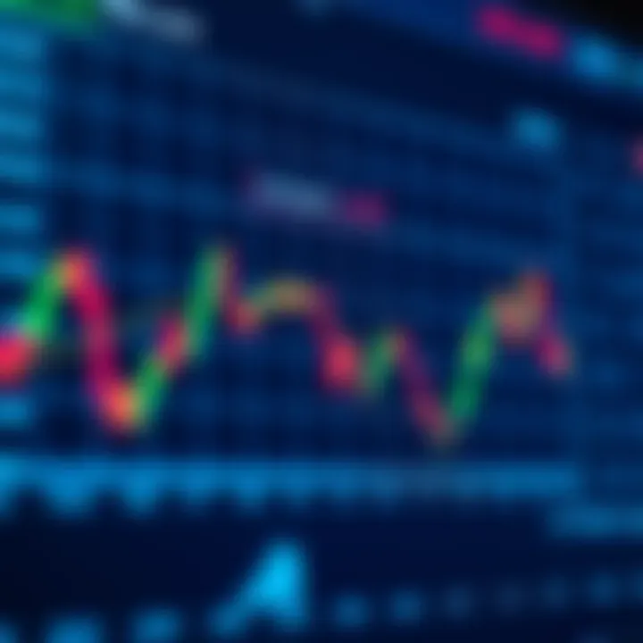 Graph showing rising and falling values of various cryptocurrencies on a digital trading platform
