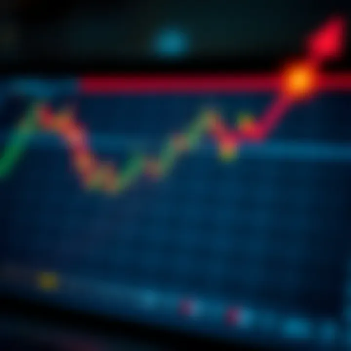 Graph showing upward and downward trends in forex binary options trading