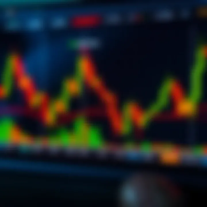 Illustration of various forex candlestick chart patterns showing bullish and bearish trends