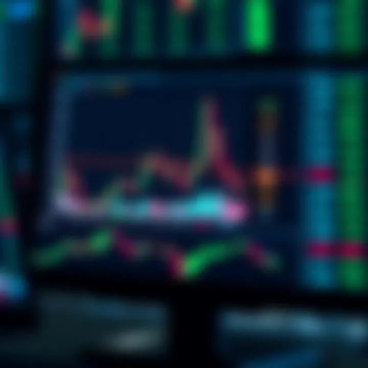 Illustration of common forex chart patterns such as head and shoulders, double top, and triangles on a candlestick chart