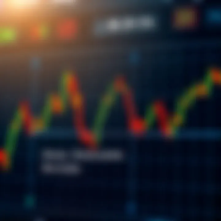 Chart showing a classic forex head and shoulders pattern indicating potential market reversal