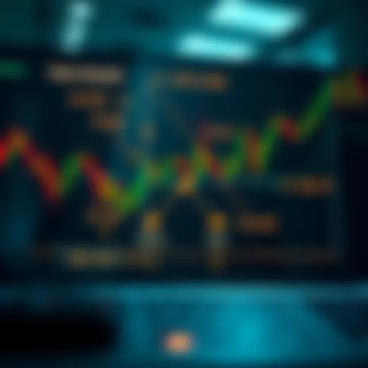 Diagram depicting key participants and market dynamics in the forex market