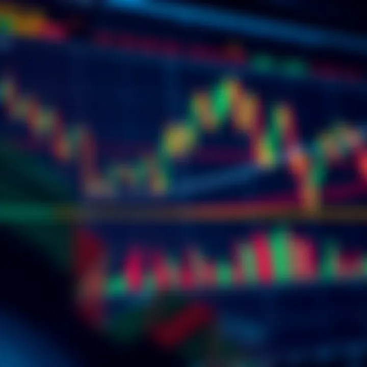 Illustration of common forex chart patterns such as head and shoulders, double tops, and trend lines used for trading decisions