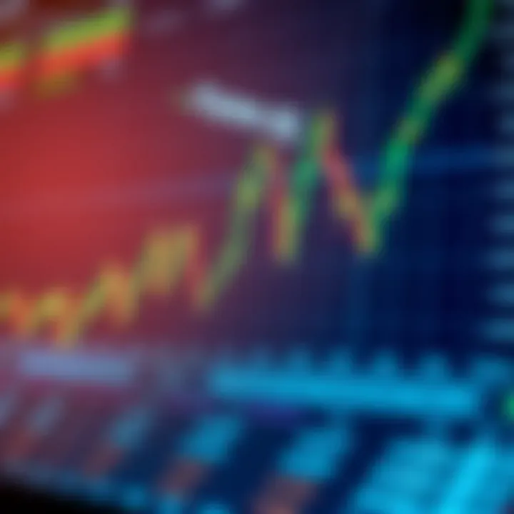 Graph showing currency exchange rate fluctuations with financial charts