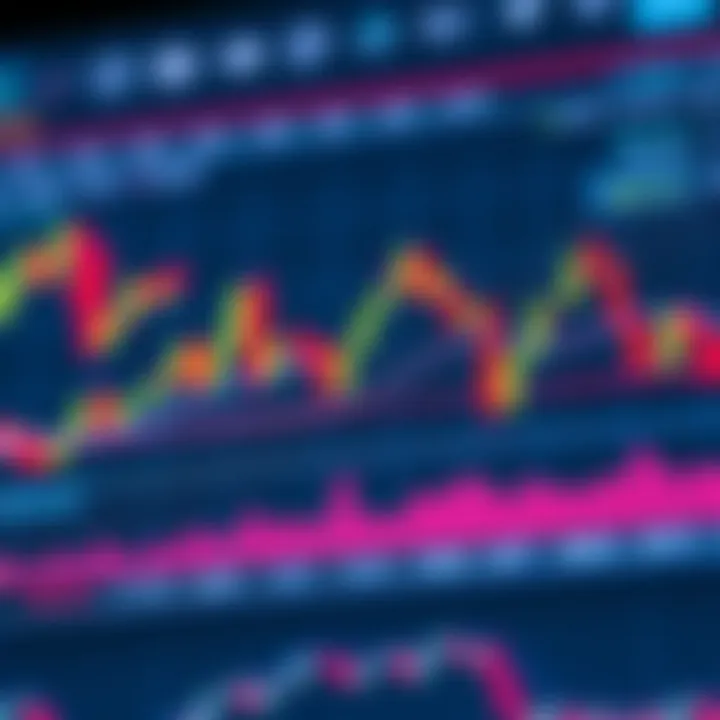Visual representation of currency pairs fluctuations on a global forex market chart