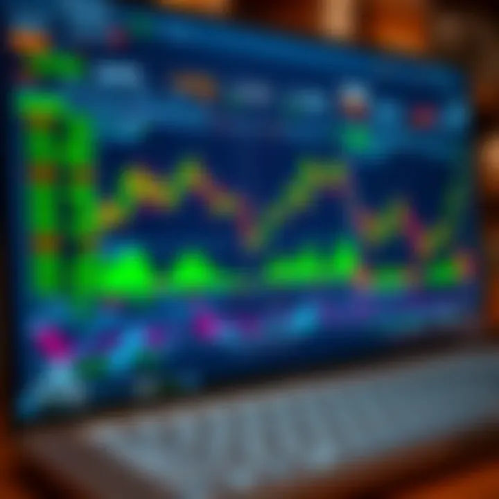Forex trading platform showing currency pairs and trading charts
