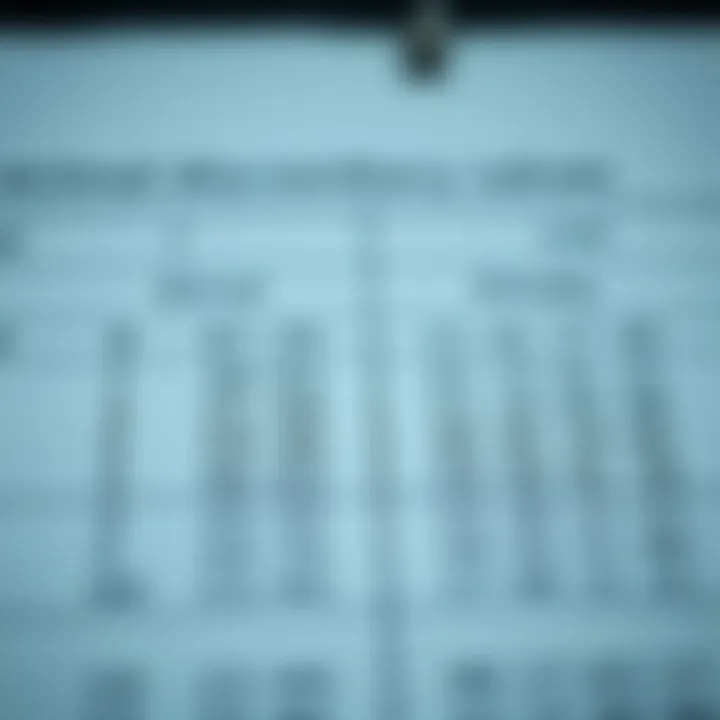 Table showing decimal numbers alongside their binary equivalents for comparison