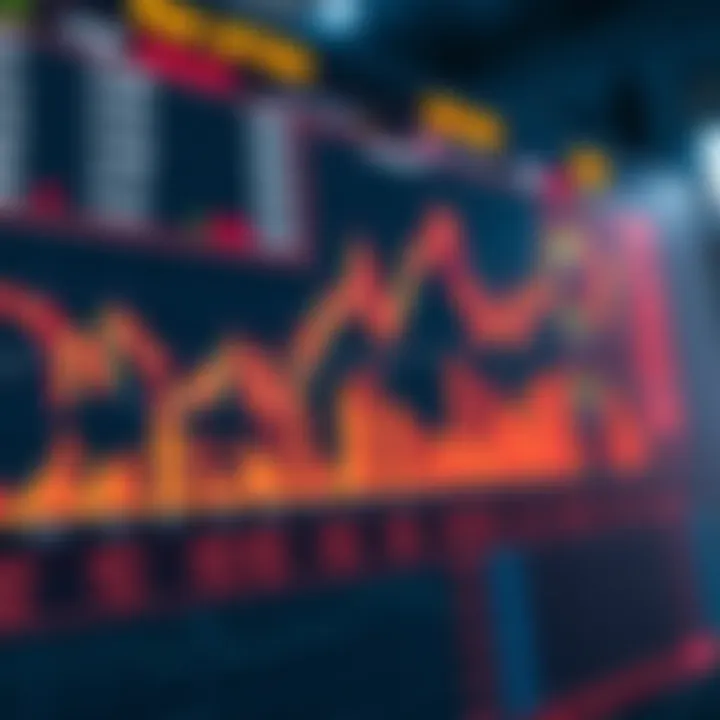 Visual representation of risk levels and market involvement in Forex trading versus Binary Options