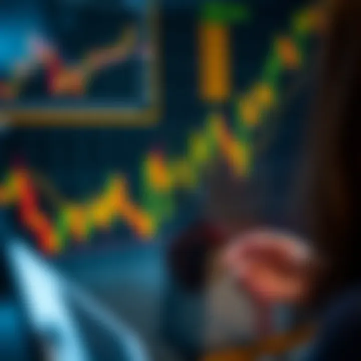 Diagram showing how to identify and apply key chart patterns for better trading decisions in stock markets