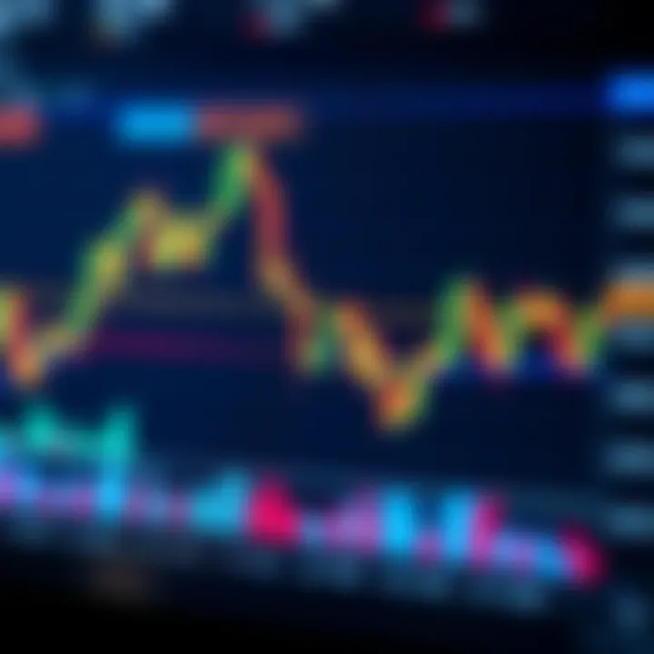 Illustration of various profitable chart patterns like head and shoulders, double tops, and triangles used in financial trading