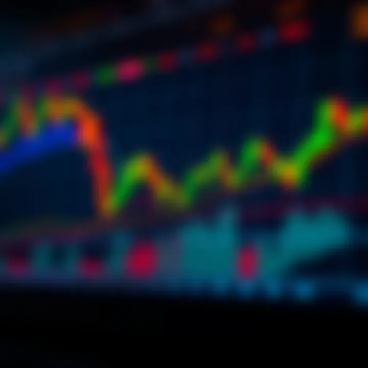 Illustration of various candlestick chart formations indicating bullish and bearish market trends