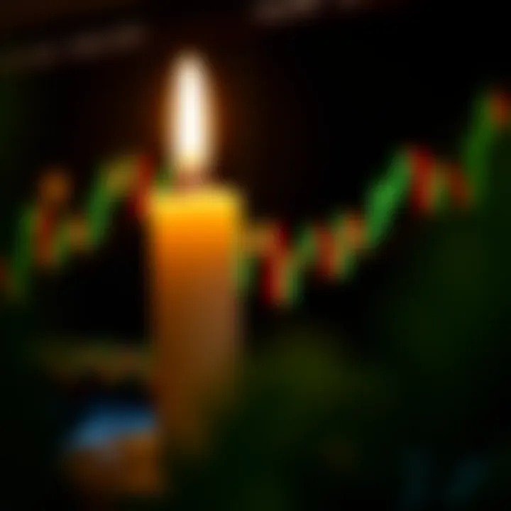 Visual guide showing how to interpret candlestick signals to enhance trading decisions