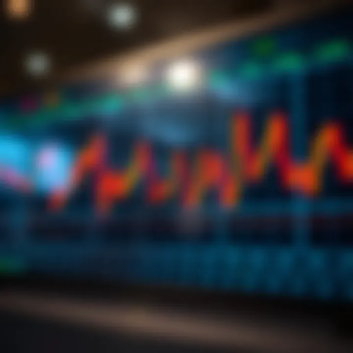 Graph showing algorithm-driven trades and currency pair fluctuations
