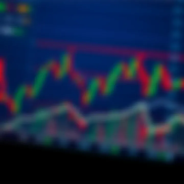 A detailed illustration showing multiple candlestick chart patterns such as head and shoulders, double top, and triangle formations on a trading graph