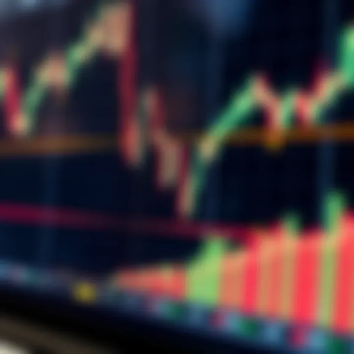 Graphical representation of bullish and bearish chart patterns highlighting trend reversals and continuation signals on a stock market chart